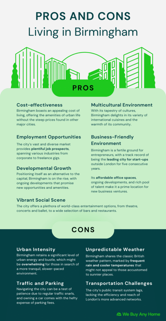 The pros and cons of living in Birmingham infographic